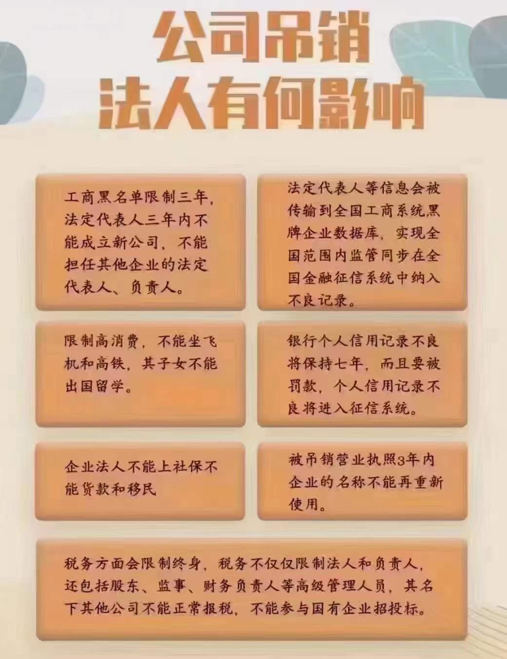 公司吊銷(xiāo)-注銷(xiāo)公司.jpg