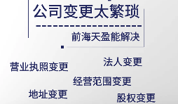 股權股東變更可能存在的風(fēng)險規避【建議收藏】